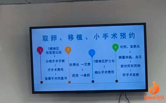 上海包性别代怀地址,上海九院做试管婴儿全部费用